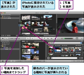 1［写真］を選択,2 写真を追加したい場所までドラッグ,iPhotoに保存されている写真が表示された,緑色のバーが表示されている場所に写真が挿入される,［写真］が表示された
