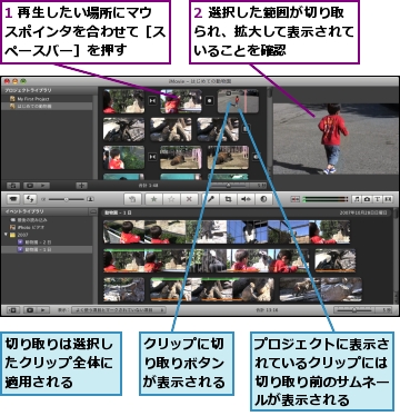 1 再生したい場所にマウスポインタを合わせて［スペースバー］を押す,2 選択した範囲が切り取られ、拡大して表示されていることを確認,クリップに切り取りボタンが表示される,プロジェクトに表示されているクリップには切り取り前のサムネールが表示される,切り取りは選択したクリップ全体に適用される