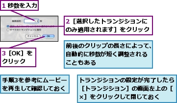 1 秒数を入力,2［選択したトランジションにのみ適用されます］をクリック,3［OK］をクリック,トランジションの設定が完了したら［トランジション］の画面左上の［×］をクリックして閉じておく,前後のクリップの長さによって、自動的に秒数が短く調整されることもある,手順3を参考にムービーを再生して確認しておく