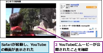 2 YouTubeにムービーが公開されたことを確認,Safariが起動し、YouTubeの画面が表示された