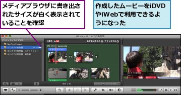 メディアブラウザに書き出されたサイズが白く表示されていることを確認,作成したムービーをiDVDやiWebで利用できるようになった