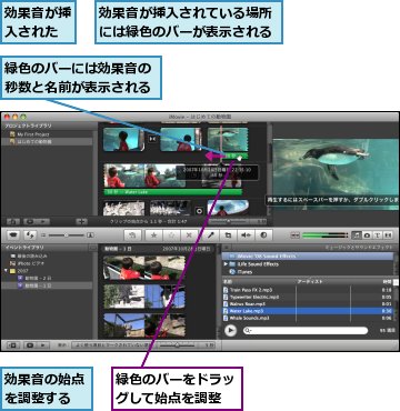 効果音が挿入された,効果音が挿入されている場所には緑色のバーが表示される,効果音の始点を調整する,緑色のバーには効果音の秒数と名前が表示される,緑色のバーをドラッグして始点を調整