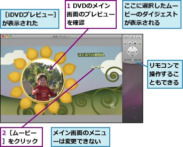 1 DVDのメイン画面のプレビューを確認,2［ムービー］をクリック,ここに選択したムービーのダイジェストが表示される,メイン画面のメニューは変更できない,リモコンで操作することもできる,［iDVDプレビュー］が表示された