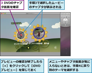 3 DVDのチャプタ画面を確認,プレビューの確認が終了したら［×］をクリックして［iDVDプレビュー］を閉じておく,メニューやチャプタ画面が気に入らないときは、手順4に戻り別のテーマを選択する,手順3で選択したムービーのチャプタが表示される