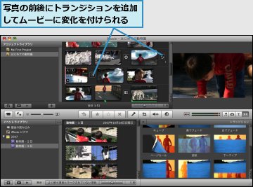 写真の前後にトランジションを追加してムービーに変化を付けられる