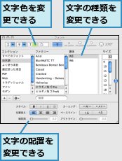 文字の種類を変更できる,文字の配置を変更できる,文字色を変更できる