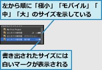 左から順に「極小」「モバイル」「中」「大」のサイズを示している,書き出されたサイズには白いマークが表示される