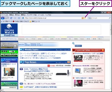 スターをクリック,ブックマークしたページを表示しておく