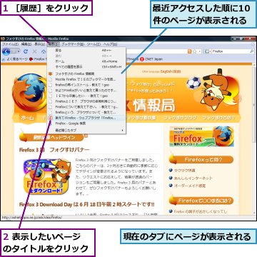 1 ［履歴］をクリック,2 表示したいページのタイトルをクリック,最近アクセスした順に10 件のページが表示される,現在のタブにページが表示される