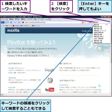 1 検索したいキーワードを入力,2 ［検索］をクリック,キーワードの候補をクリックして検索することもできる,［Enter］キーを押してもよい