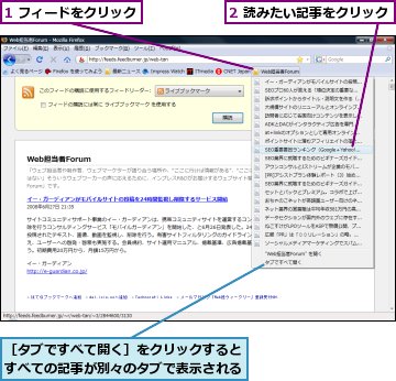 1 フィードをクリック,2 読みたい記事をクリック,［タブですべて開く］をクリックするとすべての記事が別々のタブで表示される