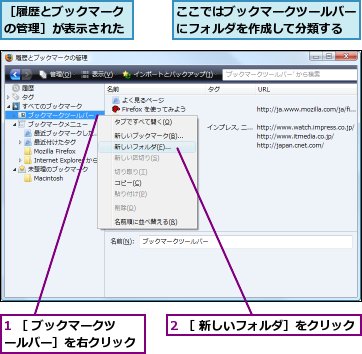 1 ［ ブックマークツールバー］を右クリック,2 ［ 新しいフォルダ］をクリック,ここではブックマークツールバーにフォルダを作成して分類する,［履歴とブックマークの管理］が表示された