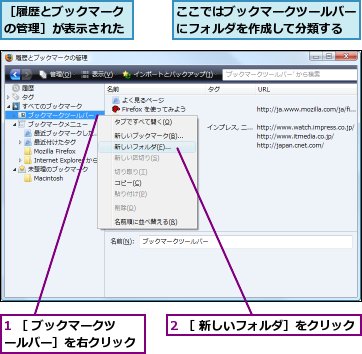 1 ［ ブックマークツールバー］を右クリック,2 ［ 新しいフォルダ］をクリック,ここではブックマークツールバーにフォルダを作成して分類する,［履歴とブックマークの管理］が表示された