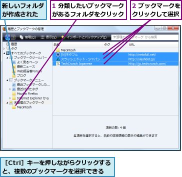 1 分類したいブックマークがあるフォルダをクリック,2 ブックマークをクリックして選択,新しいフォルダが作成された,［Ctrl］キーを押しながらクリックすると、複数のブックマークを選択できる