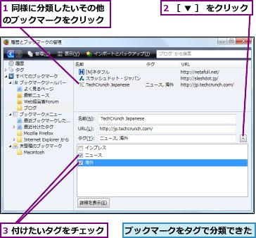 1 同様に分類したいその他のブックマークをクリック,2 ［ ▼ ］ をクリック,3 付けたいタグをチェック,ブックマークをタグで分類できた