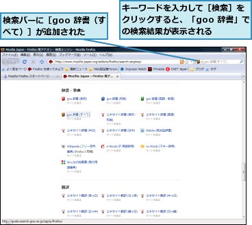 キーワードを入力して［検索］をクリックすると、「goo 辞書」での検索結果が表示される,検索バーに［goo 辞書（すべて）］が追加された