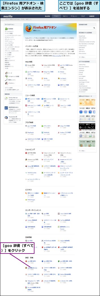 ここでは［goo 辞書（すべて）］を追加する,［Firefox 用アドオン - 検索エンジン］が表示された,［goo 辞書（すべて）］をクリック