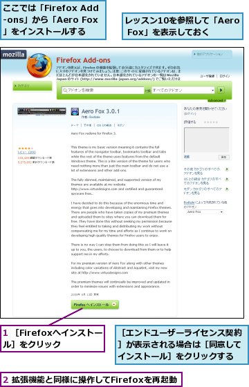 1 ［Firefoxへインストール］をクリック,2 拡張機能と同様に操作してFirefoxを再起動,ここでは「Firefox Add-ons」から「Aero Fox」をインストールする,レッスン10を参照して「Aero Fox」を表示しておく,［エンドユーザーライセンス契約］が表示される場合は［同意してインストール］をクリックする