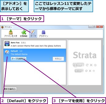 1 ［テーマ］をクリック,2 ［Default］をクリック,3 ［テーマを使用］をクリック,ここではレッスン11で変更したテーマから標準のテーマに戻す,［アドオン］を表示しておく