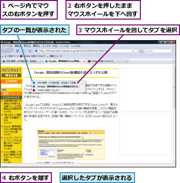 1 ページ内でマウスの右ボタンを押す,2 右ボタンを押したままマウスホイールを下へ回す,3 マウスホイールを回してタブを選択,4 右ボタンを離す,タブの一覧が表示された,選択したタブが表示される