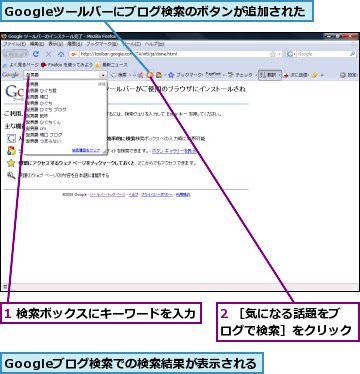 1 検索ボックスにキーワードを入力,2 ［気になる話題をブログで検索］をクリック,Googleツールバーにブログ検索のボタンが追加された,Googleブログ検索での検索結果が表示される