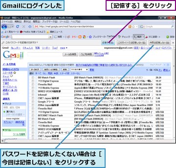 Gmailにログインした,パスワードを記憶したくない場合は［今回は記憶しない］をクリックする,［記憶する］をクリック