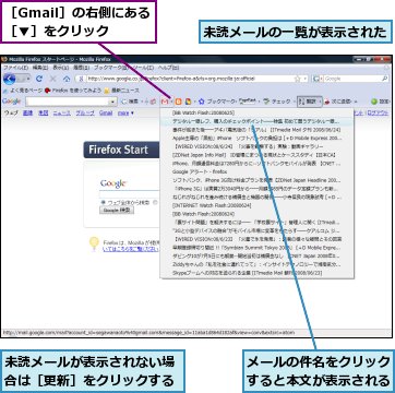 メールの件名をクリックすると本文が表示される,未読メールが表示されない場合は［更新］をクリックする,未読メールの一覧が表示された,［Gmail］の右側にある［▼］をクリック