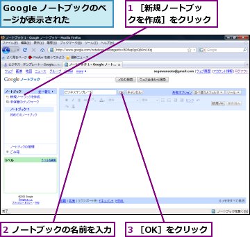 1 ［新規ノートブックを作成］をクリック,2 ノートブックの名前を入力,3 ［OK］をクリック,Google ノートブックのページが表示された