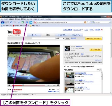 ここではYouTubeの動画をダウンロードする,ダウンロードしたい動画を表示しておく,［この動画をダウンロード］をクリック