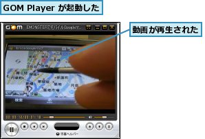 GOM Player が起動した,動画が再生された