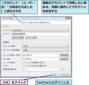 Twitterにログインした,複数のアカウントで利用したい場合は、同様に操作してアカウントを追加する,［OK］をクリック,［アカウント"（ユーザー名）" が追加されました］と表示された