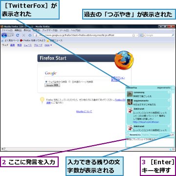 2 ここに発言を入力,3 ［Enter］キーを押す,入力できる残りの文字数が表示される,過去の「つぶやき」が表示された,［TwitterFox］が表示された
