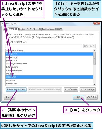 1 JavaScriptの実行を禁止したいサイトをクリックして選択,2 ［選択中のサイトを削除］をクリック,3 ［OK］をクリック,選択したサイトでのJavaScriptの実行が禁止される,［Ctrl］キーを押しながらクリックすると複数のサイトを選択できる