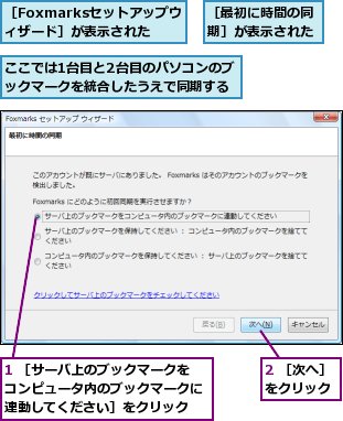 1 ［サーバ上のブックマークをコンピュータ内のブックマークに連動してください］をクリック,2 ［次へ］をクリック,ここでは1台目と2台目のパソコンのブックマークを統合したうえで同期する,［Foxmarksセットアップウィザード］が表示された,［最初に時間の同期］が表示された