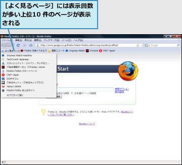 ［よく見るページ］には表示回数が多い上位10 件のページが表示される