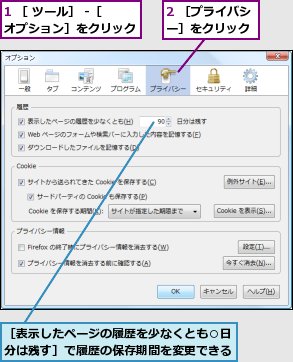 1 ［ ツール］ -［オプション］をクリック,2 ［プライバシー］をクリック,［表示したページの履歴を少なくとも○日分は残す］で履歴の保存期間を変更できる