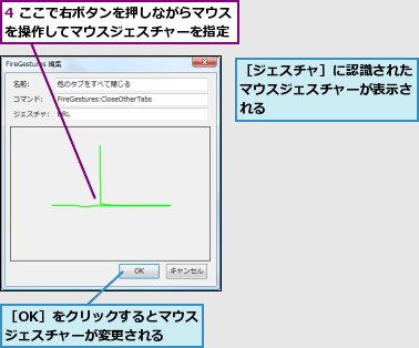 4 ここで右ボタンを押しながらマウスを操作してマウスジェスチャーを指定,［OK］をクリックするとマウスジェスチャーが変更される,［ジェスチャ］に認識されたマウスジェスチャーが表示される