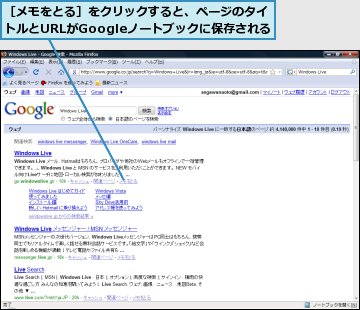 ［メモをとる］をクリックすると、ページのタイトルとURLがGoogleノートブックに保存される