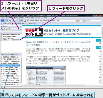1 ［ツール］-［項目リストの表示］をクリック,2 フィードをクリック,選択しているフィードの記事一覧がサイドバーに表示される