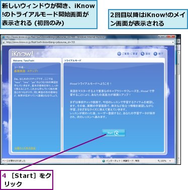 2回目以降はiKnow!のメイン画面が表示される,4 ［Start］をク リック,新しいウィンドウが開き、iKnow!のトライアルモード開始画面が表示される (初回のみ)