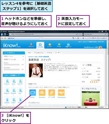 1 ヘッドホンなどを準備し、音声が聴けるようにしておく,2 英数入力モードに設定しておく,3 ［iKnow!］をクリック,レッスン4を参考に［基礎英語 ステップ1］を選択しておく