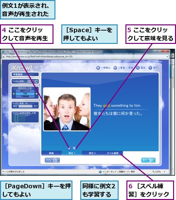 4 ここをクリックして音声を再生,5 ここをクリックして意味を見る,6 ［スぺル練習］をクリック,例文1が表示され、音声が再生された,同様に例文2も学習する,［PageDown］キーを押してもよい,［Space］キーを押してもよい