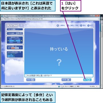 1［はい］をクリック,日本語が表示され［これは英語で何と言いますか?］と表示された,記憶定着度によって［多分］という選択肢が表示されることもある