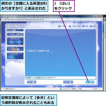 1 ［はい］をクリック,例文の［空欄に入る英語がわかりますか?］と表示された,記憶定着度によって［多分］という選択肢が表示されることもある