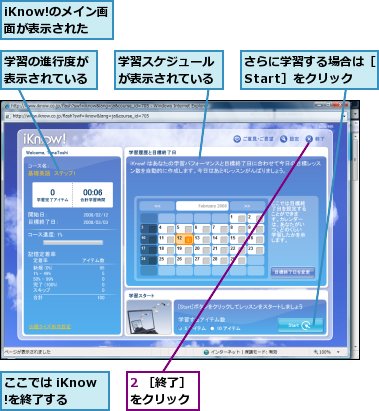 2 ［終了］をクリック,iKnow!のメイン画面が表示された,ここでは iKnow!を終了する,さらに学習する場合は［Start］をクリック,学習の進行度が表示されている,学習スケジュールが表示されている