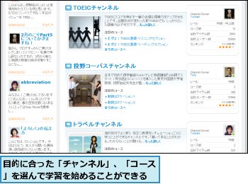 目的に合った「チャンネル」、「コース」を選んで学習を始めることができる