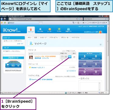 1［BrainSpeed］をクリック,iKnow!にログインし［マイページ］を表示しておく,ここでは［基礎英語　ステップ1］のBrainSpeedをする