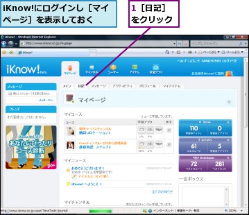 1［日記］をクリック,iKnow!にログインし［マイページ］を表示しておく