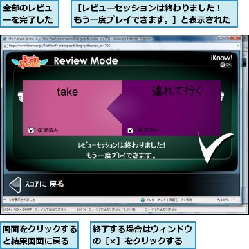 全部のレビューを完了した,画面をクリックすると結果画面に戻る,終了する場合はウィンドウの［×］をクリックする,［レビューセッションは終わりました！　もう一度プレイできます。］と表示された