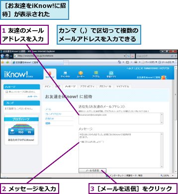 1 友達のメールアドレスを入力,2 メッセージを入力,3［メールを送信］をクリック,カンマ（,）で区切って複数のメールアドレスを入力できる,［お友達をiKnow!に招待］が表示された